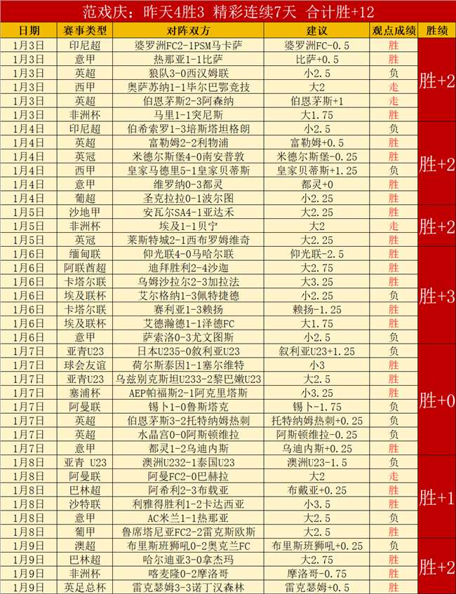 足球盛宴,载巅峰回望,莱万,星空,XingKong,星空官网,星空体育官网,星空体育下载,星空APP