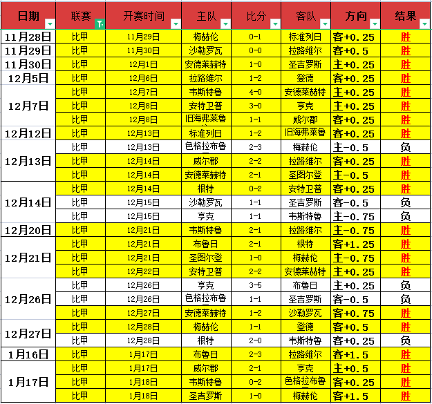 郑钦文面对,强敌,岁新星全胜,星空,XingKong,星空官网,星空体育官网,星空体育下载,星空APP