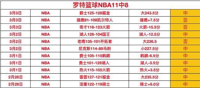 莱因克尔,阿诺德加盟,皇马,星空,XingKong,星空官网,星空体育官网,星空体育下载,星空APP