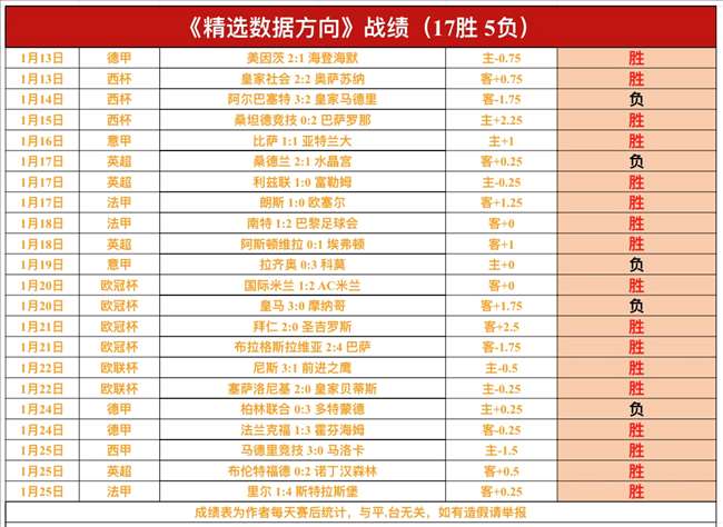 林今日体检,通过加盟那,不勒斯,星空,XingKong,星空官网,星空体育官网,星空体育下载,星空APP