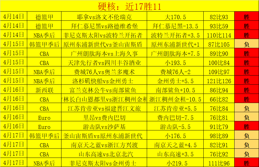 今日优惠,耳机,控制器及三,星空,XingKong,星空官网,星空体育官网,星空体育下载,星空APP