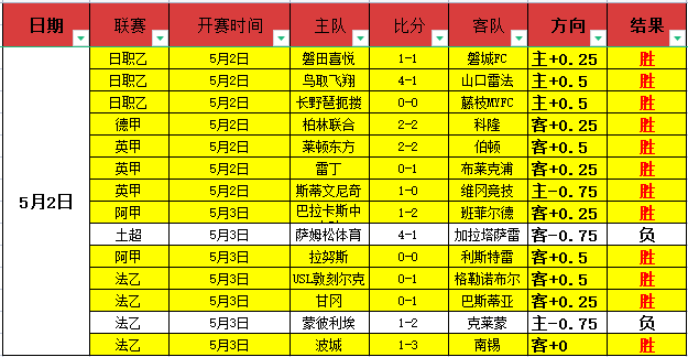 纳吉年薪,万却场均得,公牛拒承担,星空,XingKong,星空官网,星空体育官网,星空体育下载,星空APP