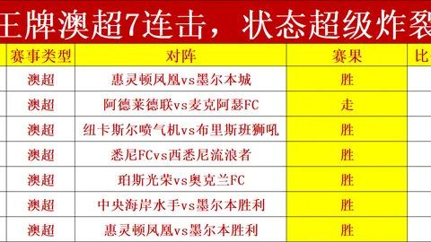 曼联本赛季英超防线告急：9轮战罢丢15球，仅剩一场零封！